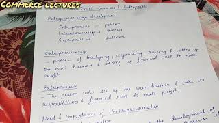 entrepreneurship development  entrepreneur  need amp importance of entrepreneurship  class 11 [upl. by Dnalor]