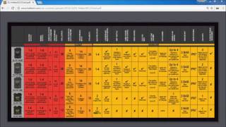 Haltech Elite Tutorial Part 1  Selecting an ECU [upl. by Renee]