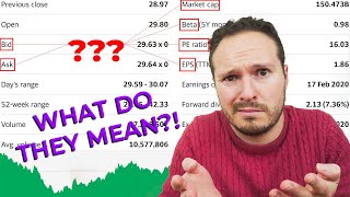 How To READ and INTERPRET A Stock Quote  Stock Market Terms For Beginners [upl. by Solegnave314]