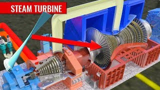 How does a Steam Turbine Work [upl. by Saunders460]