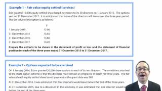 ACCA P2 Share based payments IFRS 2 [upl. by Enitsirhc]