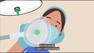 What is anaesthesia closecaptioned [upl. by Nesahc]