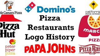 Pizza Restaurants Logo History [upl. by Ecnaled]