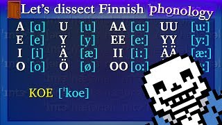 Introduction to Finnish phonology [upl. by Brody]