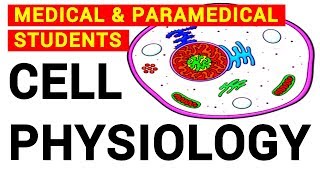 CELL PHYSIOLOGY  PHYSIOLOGY [upl. by Poore]