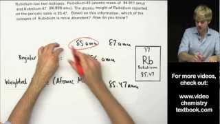 How to Calculate Atomic Mass Practice Problems [upl. by Hoffarth]