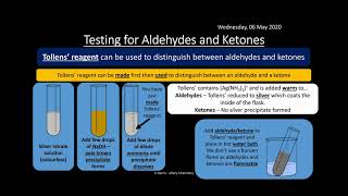 OCR A 612 Carbonyl Compounds REVISION [upl. by Spracklen]