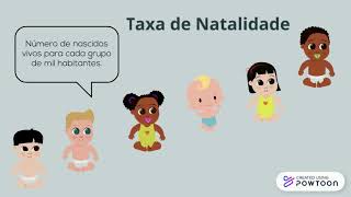 CRESCIMENTO POPULACIONALtaxa de mortalidade e natalidade [upl. by Sower]