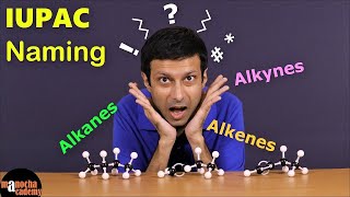 IUPAC Nomenclature  Alkanes Alkenes Alkynes [upl. by Samot]