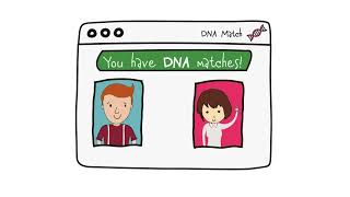 DNA Match  What is a DNA Match [upl. by Anolla326]