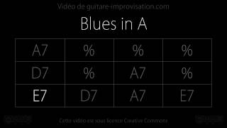 Blues in A 90bpm  Backing track [upl. by Oz]