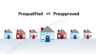 Mortgage Prequalification vs Preapproval During the Home Loan Process [upl. by Adnuhsal]