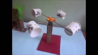 How to make an Anemometer [upl. by Gerardo]