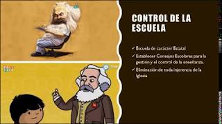 TEORÍA EDUCATIVA DE MARX [upl. by Nomled884]