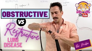 Obstructive vs Restrictive Respiratory Disease [upl. by Repinuj]