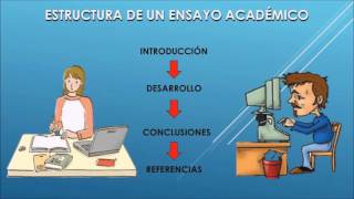 Guía básica para elaborar un Ensayo Académico [upl. by Ewald707]