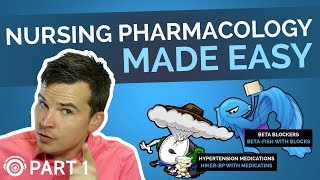 Pharmacology Made Easy Part 1  Common Medication Endings  Picmonic Nursing [upl. by Atival984]