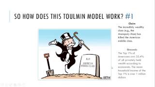 The Toulmin Model Explained [upl. by Sedinoel]