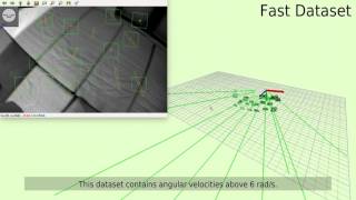 ROVIO Robust Visual Inertial Odometry [upl. by Marcie]