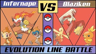 Infernape vs Blaziken  Which Evolution Line is stronger Pokémon SunMoon [upl. by Karlen]