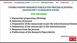 Understanding Research Publication Process in Journal Manuscript to Research Paper [upl. by Ekud]