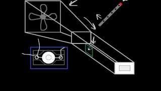 15  How Duct Detectors Work  Introduction to Fire Alarms [upl. by Ardnat977]