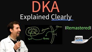 Diabetic Ketoacidosis DKA Explained Clearly Remastered  DKA Pathophysiology [upl. by Thorner]