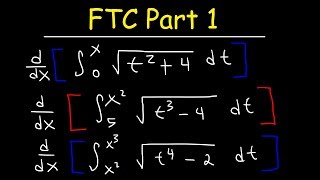 Fundamental Theorem of Calculus Part 1 [upl. by Eveineg]