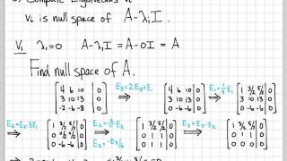 Eigenvalue and Eigenvector Computations Example [upl. by Hiller]