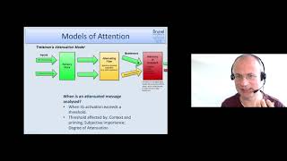 Cognitive Psychology Lecture 03  Part 2 Models of Attention 1 [upl. by Suiddaht]