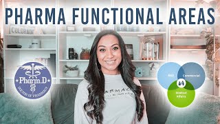 Overview of All Functional Areas PharmDs Can Pursue in the Pharmaceutical Industry [upl. by Aerdied]