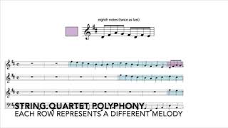 Polyphony Examples [upl. by Ahtilat]