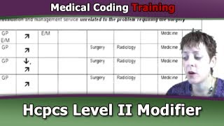 HCPCS Level II Modifiers Medical Coding [upl. by Alisen]