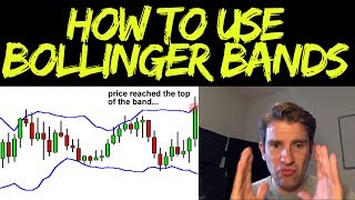 How to Use Bollinger Bands to Pinpoint Support and Resistance Levels [upl. by Orvas]