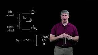 Modern Robotics Chapter 134 Odometry [upl. by Issor]