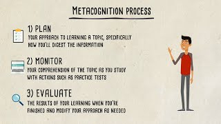 Metacognition The Skill That Promotes Advanced Learning [upl. by Atikin]