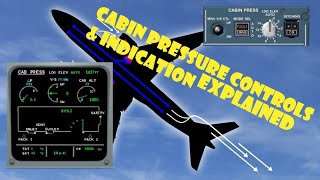 A320 Cabin Pressure ECAM Page Indication and Cockpit Controls Pushbuttons Explaination [upl. by Haran]