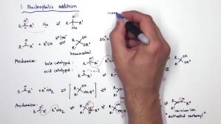 Carbonyl Chemistry [upl. by Lillian]