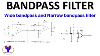 Active Bandpass filter using Opamp [upl. by Eahsel]