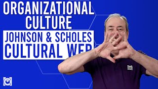 What is the Cultural Web Johnson amp Scholes on Where Culture Originates [upl. by Eilojne]