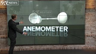 How are wind speeds measured [upl. by Mastat]