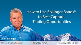 How to Use Bollinger Bands® to Best Capture Trading Opportunities [upl. by Bedwell]