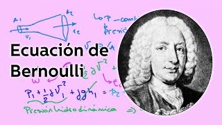 Hidrodinámica  Ecuación de Bernoulli  Física  Educatina [upl. by Adilen]