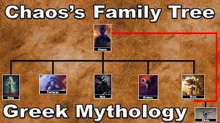 The Children of Chaos  WILD Greek Mythology Family Tree [upl. by Lidah]