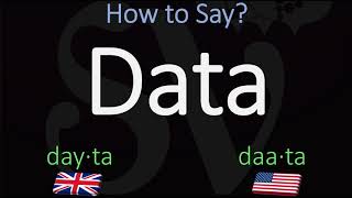 How to Pronounce Data  British Vs American Pronunciations [upl. by Anileme920]