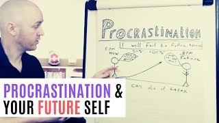 Procrastination Explained by a Psychologist [upl. by Hoi]