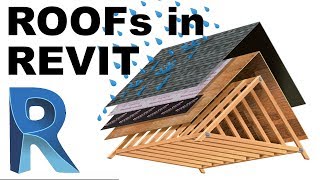 Revit Tutorial Roofs [upl. by Griseldis]