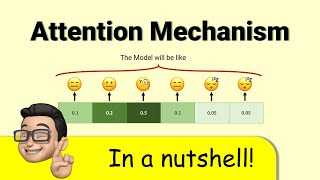 Attention Mechanism In a nutshell [upl. by Rica854]