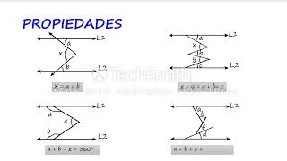 ÁNGULOS ENTRE DOS RECTAS PARALELAS Y UNA SECANTE [upl. by Paehpos]