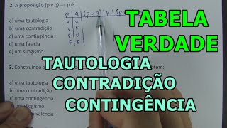 TABELA VERDADE  TAUTOLOGIA CONTRADIÃ‡ÃƒO CONTINGÃŠNCIA  8 QUESTÃ•ES CONCURSO [upl. by Greer]